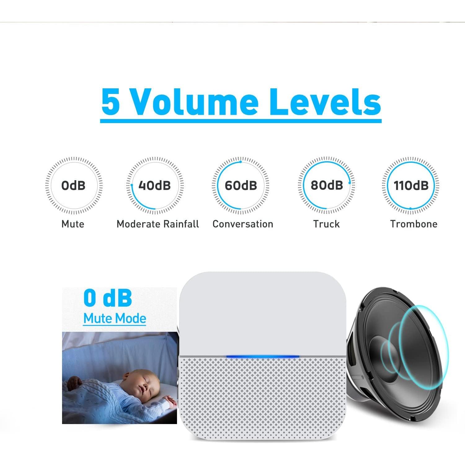 Alarma de Puerta Inalámbrica YisTech con 2 Sensores y Receptor