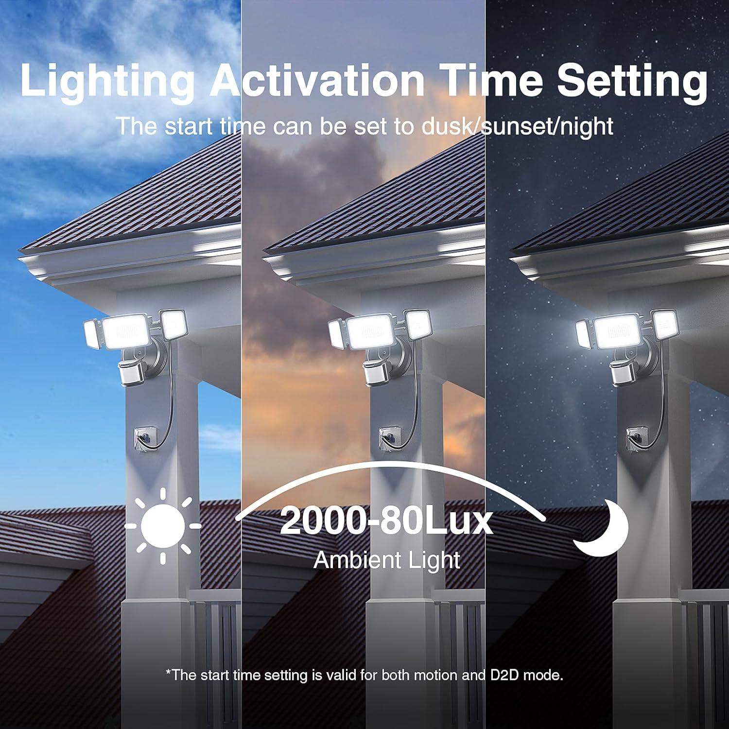 Onforu 65W LED Luz de Sensor de Movimiento Exterior 6500LM