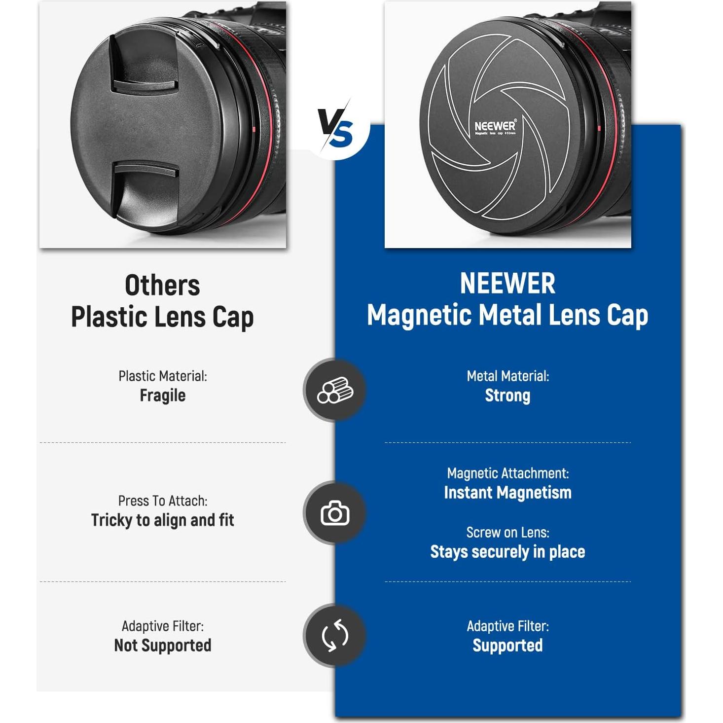 Tapa de Lente Magnética NEEWER 52mm Aluminio Ultra Delgado