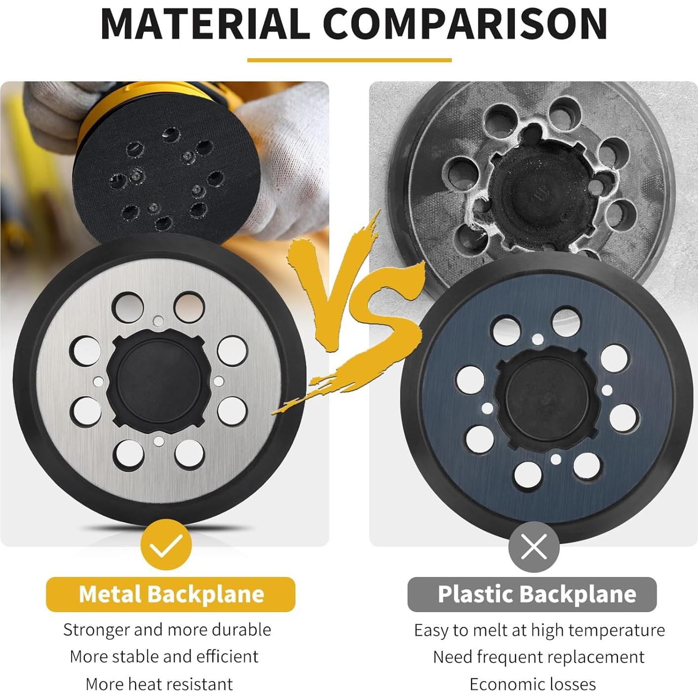 Almohadilla de Lijadora Orbital 5" DeWalt DWE6423 con 36 Discos