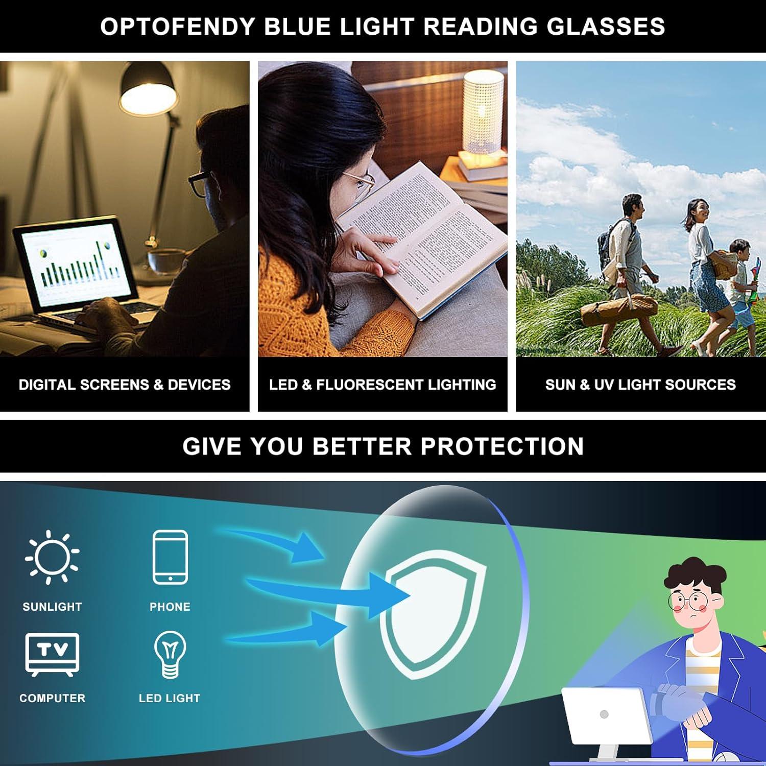 Gafas Anti Luz Azul OPTOFENDY para Hombres y Mujeres - Modelo 7708