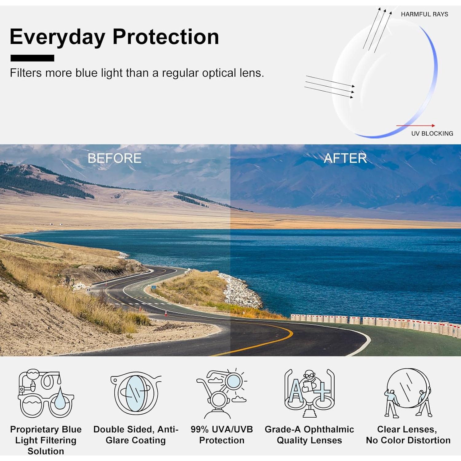 Gafas Anti Luz Azul OPTOFENDY para Hombres y Mujeres - Modelo 7708