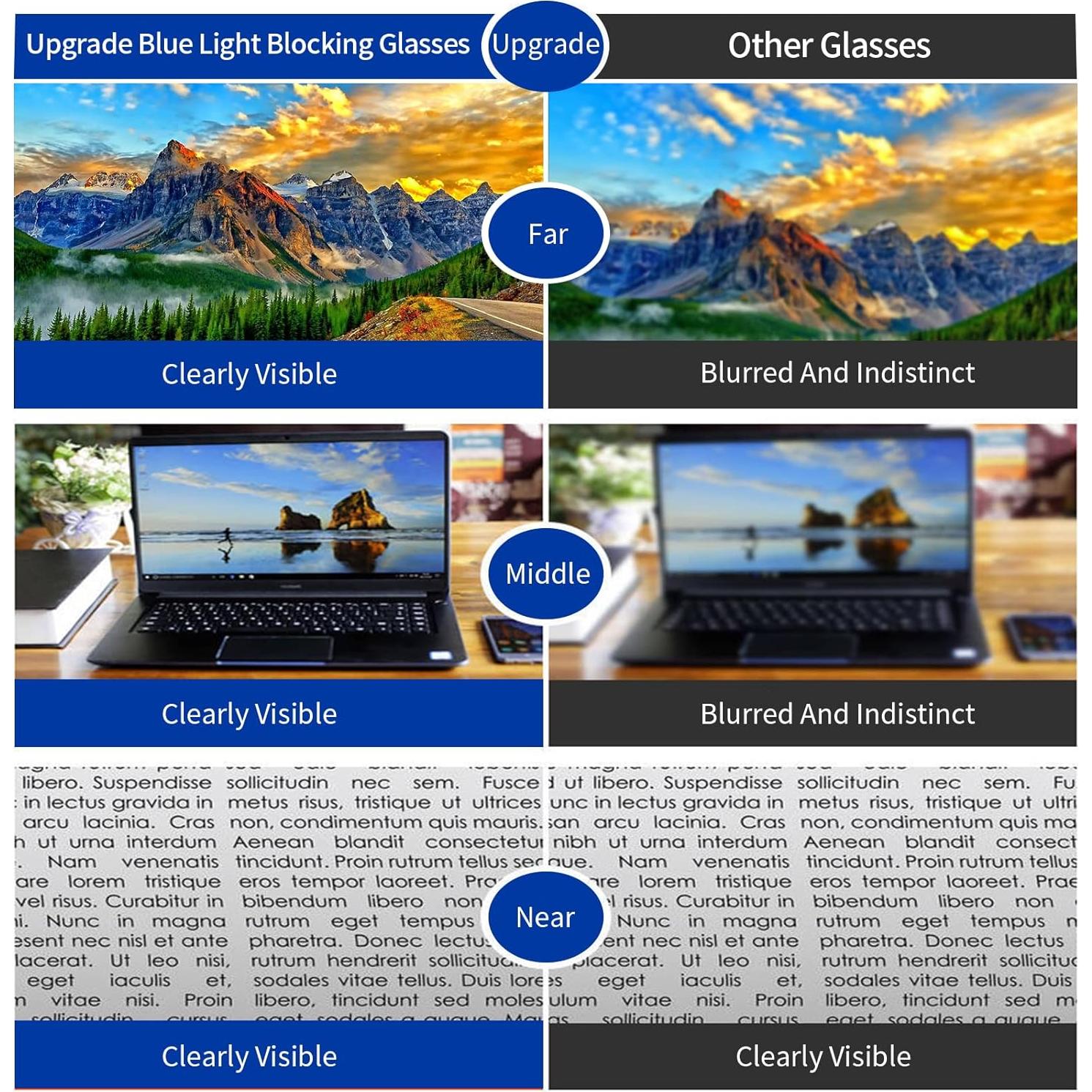 Gafas de Lectura 1.0x Bxgxlelin con Filtro de Luz Azul - Paquete de 3