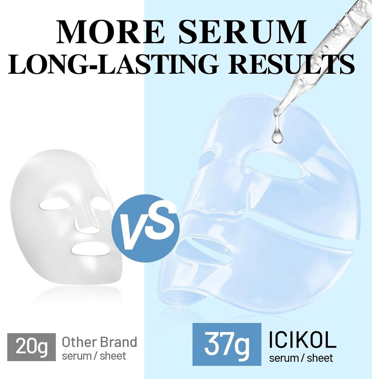 Mascarilla Facial de Colágeno Hidrolizado Meizhuangzhiku - 4 Unidades Anti-Edad