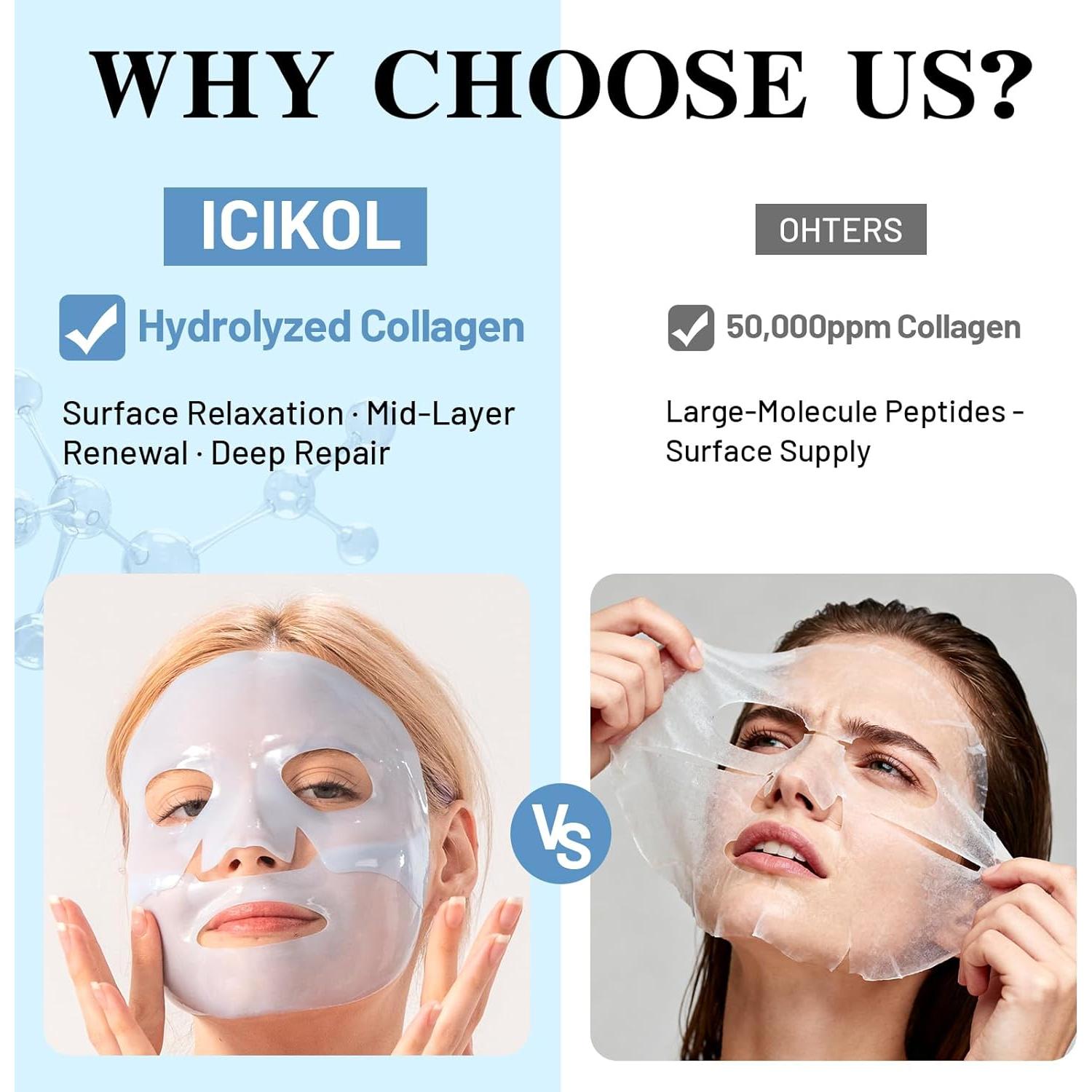 Mascarilla Facial de Colágeno Hidrolizado Meizhuangzhiku - 4 Unidades Anti-Edad