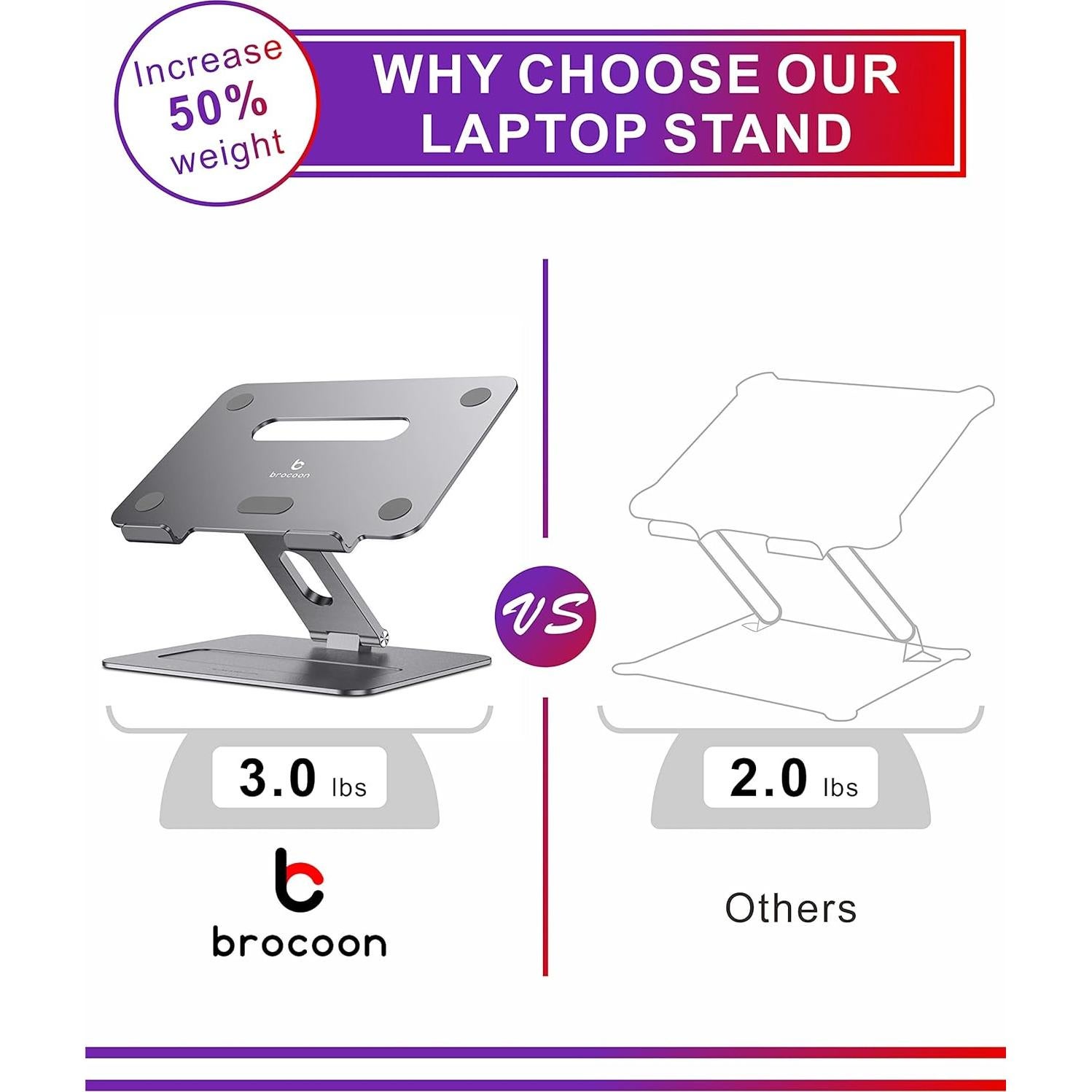 Soporte Ajustable para Laptop brocoon Ergonómico 2.79-25.91 cm