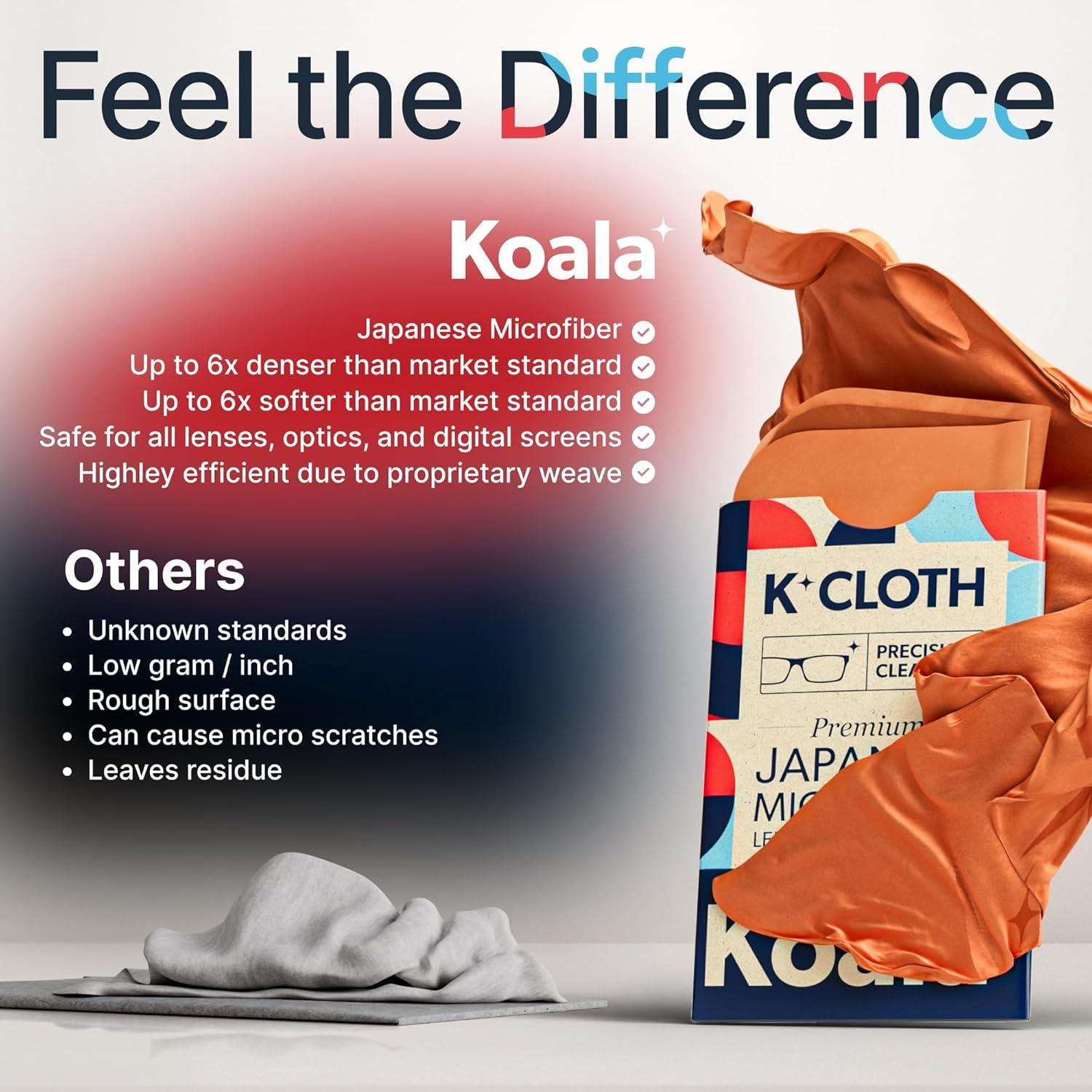 Paño de limpieza Koala | Microfibra japonesa | 12 unidades