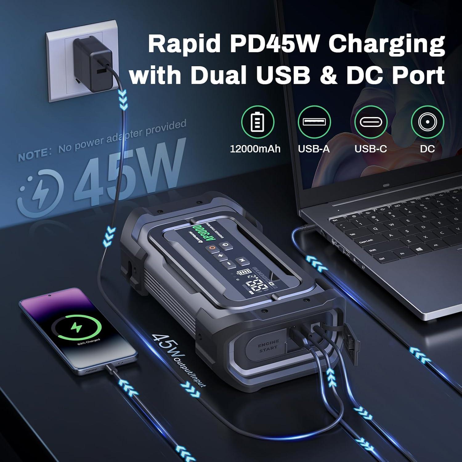 Arrancador de Coche Portátil AMPBANK AP3000-01 con Compresor 150PSI