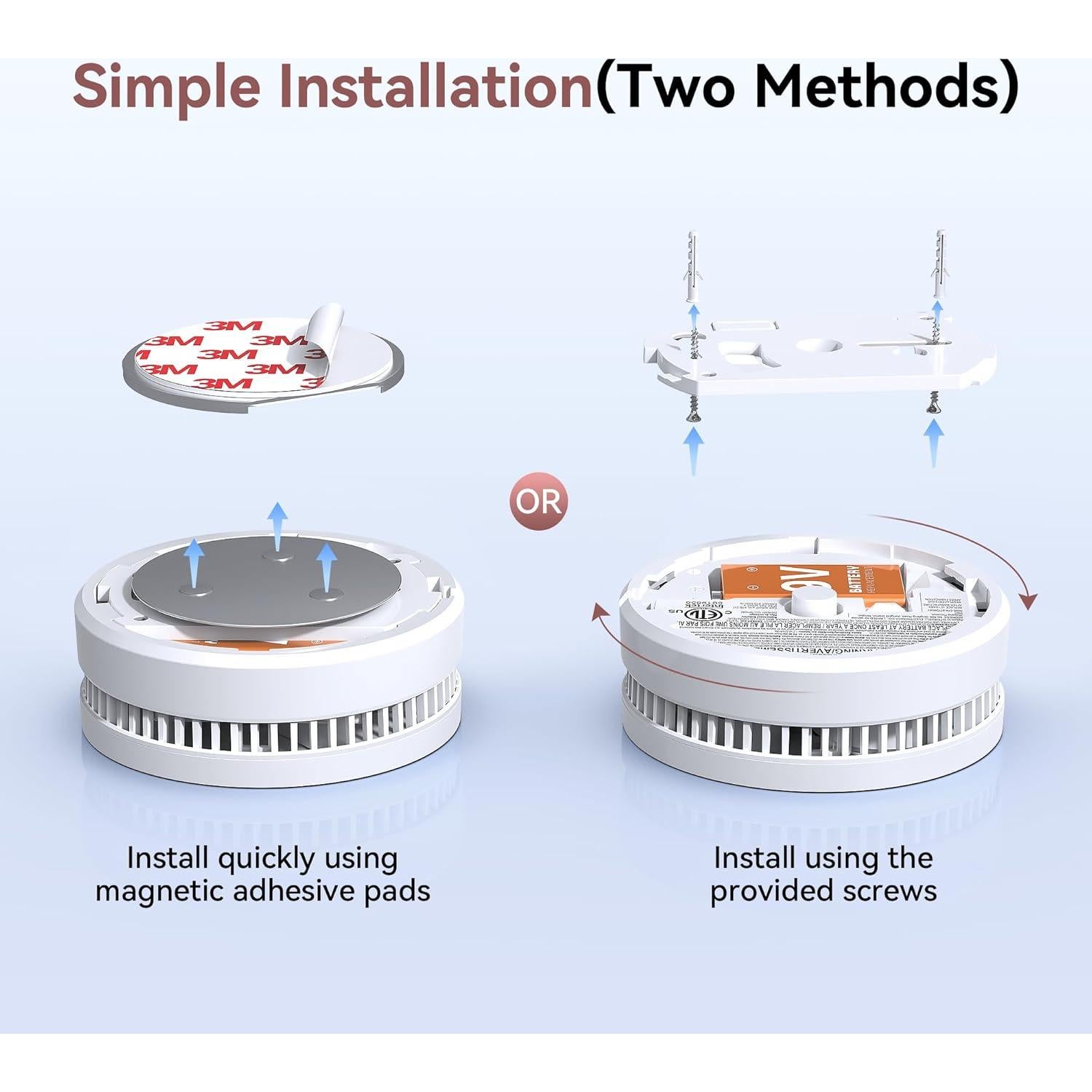 Detector de Humo Putogesafe GS509A Fotoeléctrico 9V