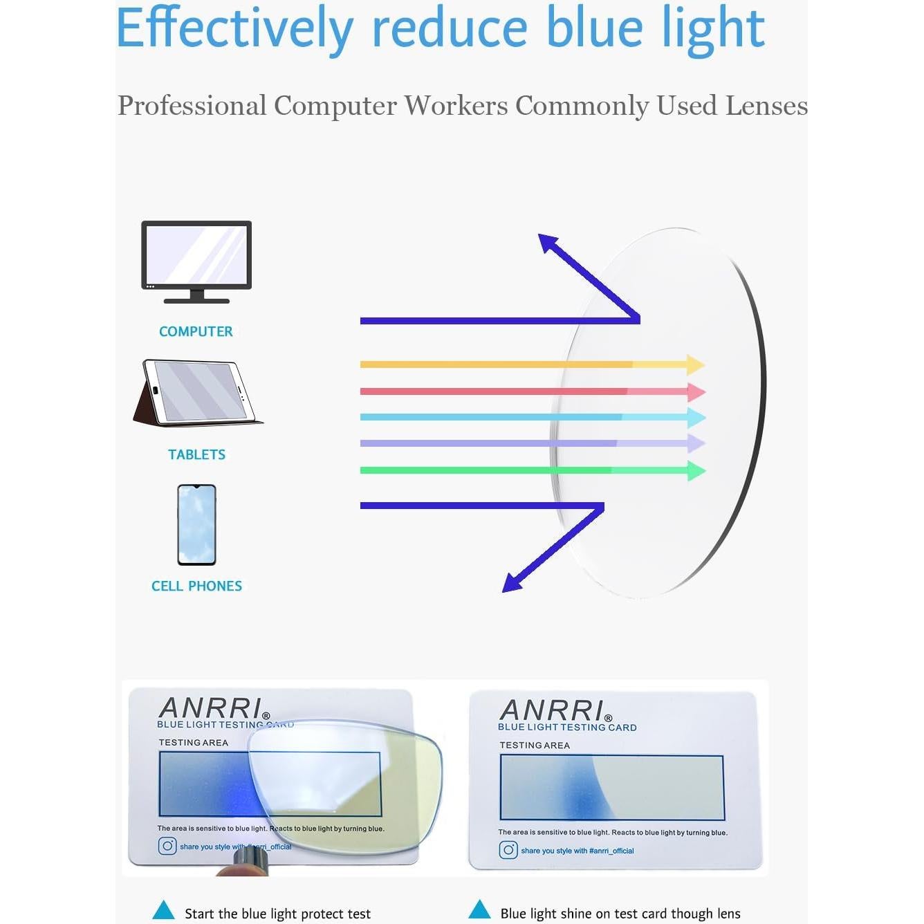 Gafas ANRRI Bloqueo Luz Azul Unisex Montura Ligera 90% Filtrado