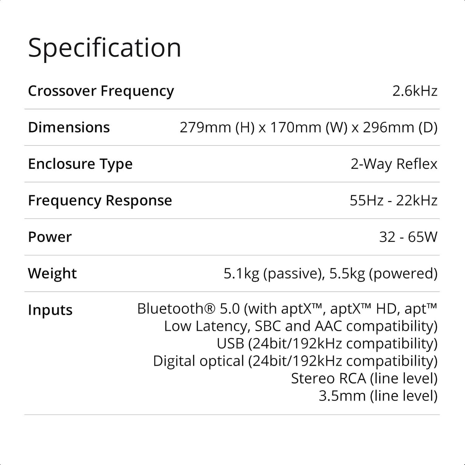 Altavoces Bluetooth Q Acoustics M20 HD Blanco 65W Estéreo
