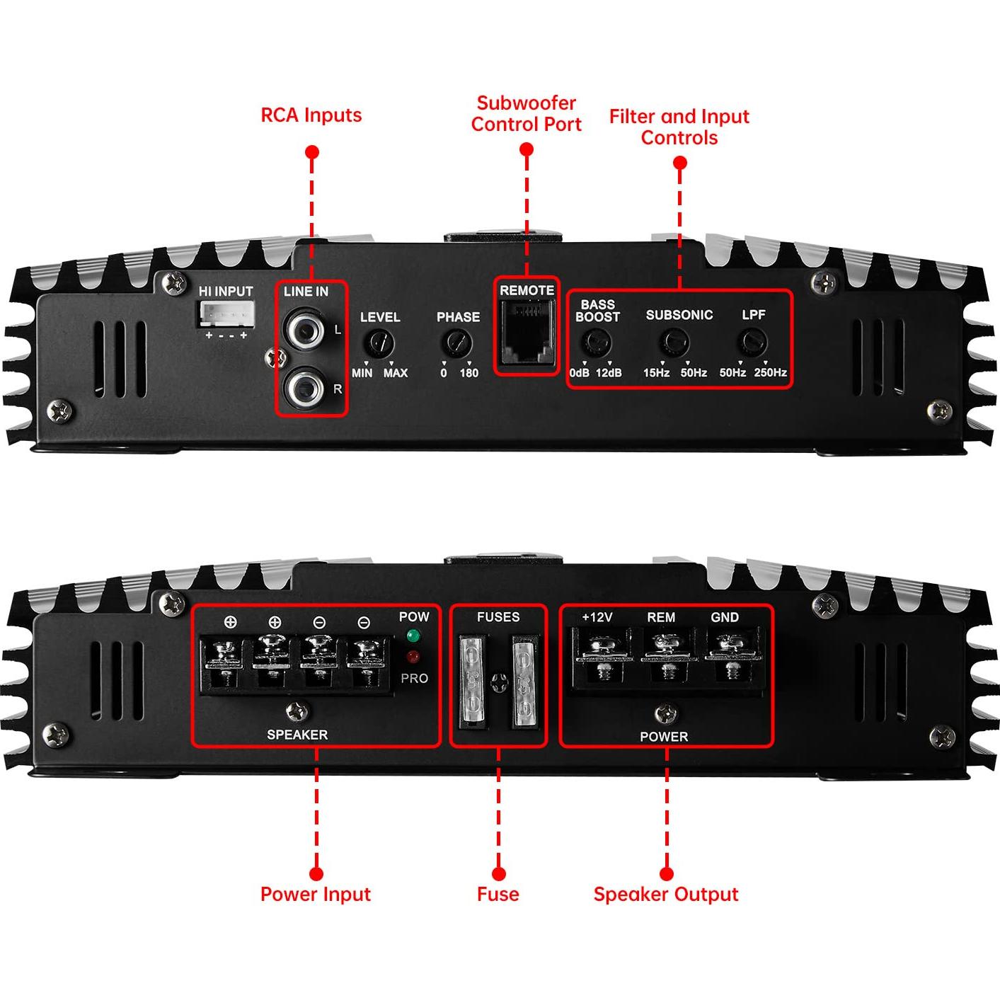 Amplificador MonoBlock LEIGESAUDIO 500W Clase D 1 Ohm