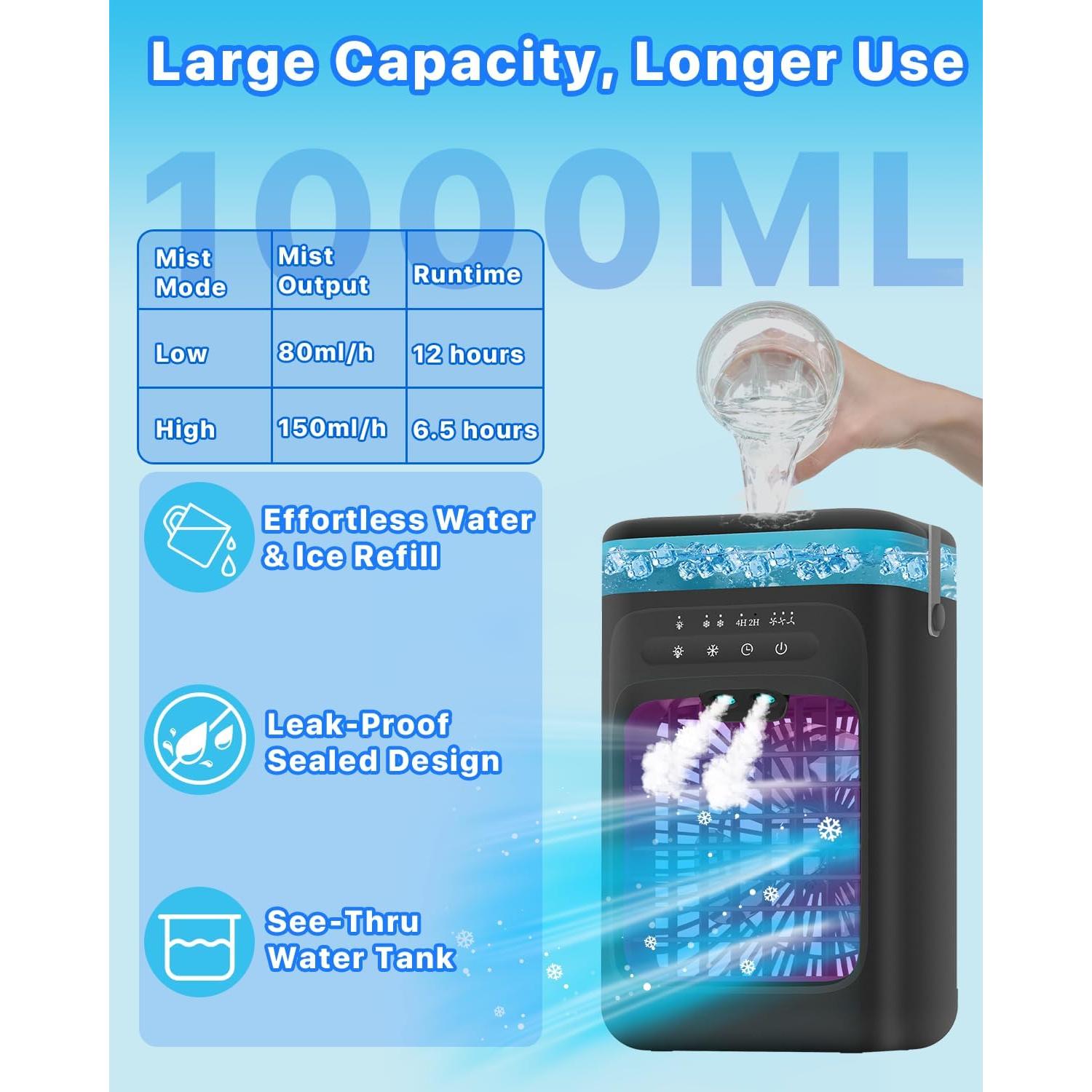 Aire Acondicionado Portátil Mecmic Meac 3 Velocidades 1000ml