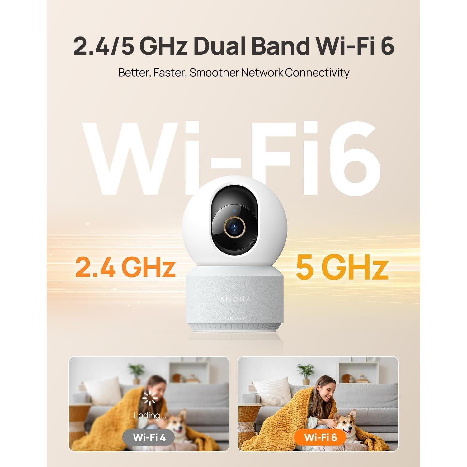 Cámara de Seguridad Anona Pano 4K UHD con Wi-Fi 6 y Detección IA