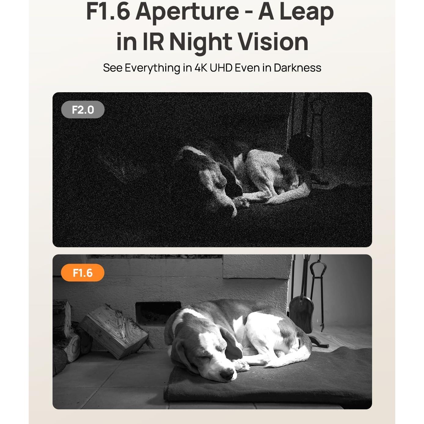 Cámara de Seguridad Anona Pano 4K UHD con Wi-Fi 6 y Detección IA