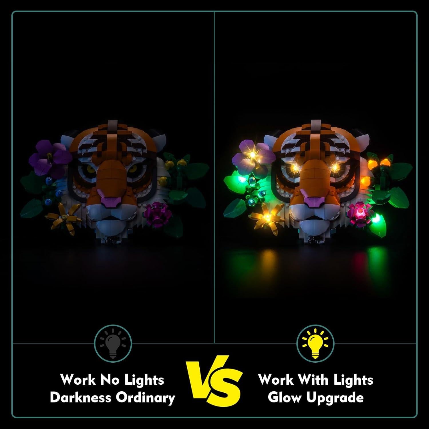 Kit de Iluminación LED LocoLee para LEGO 31217 Tigre