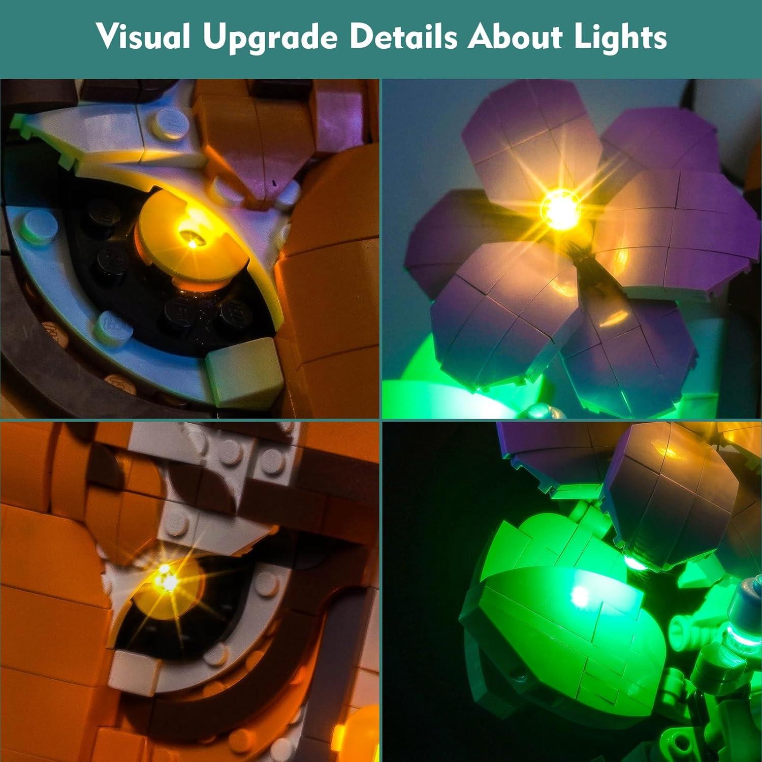 Kit de Iluminación LED LocoLee para LEGO 31217 Tigre