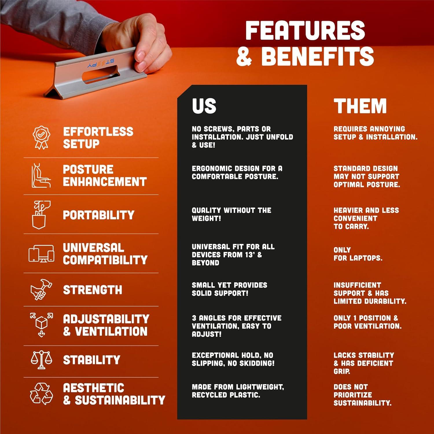 Soporte Portátil Steepy para Laptop - Ajustable 3 Alturas