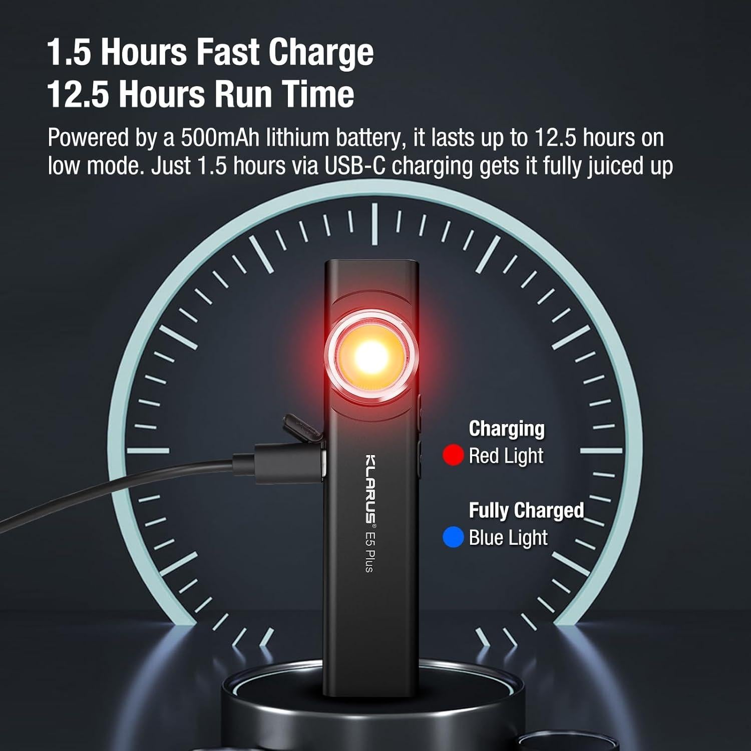 Linterna EDC Klarus E5 Plus 650 Lúmenes Recargable USB-C