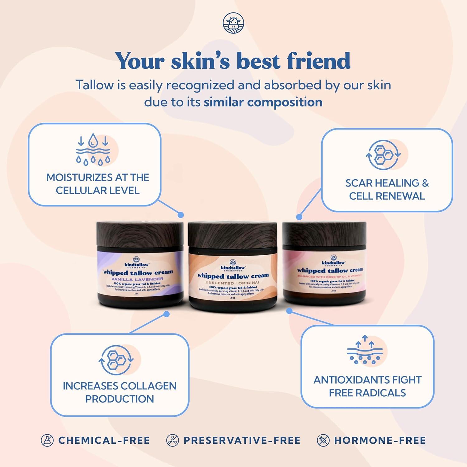 Grasa de Res Orgánica KindTallow - Hidratante Facial 3x56.7g