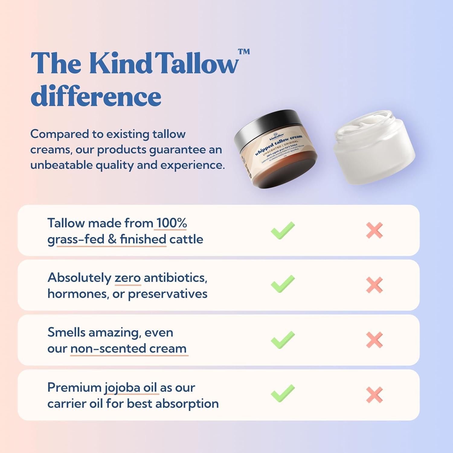 Grasa de Res Orgánica KindTallow - Hidratante Facial 3x56.7g