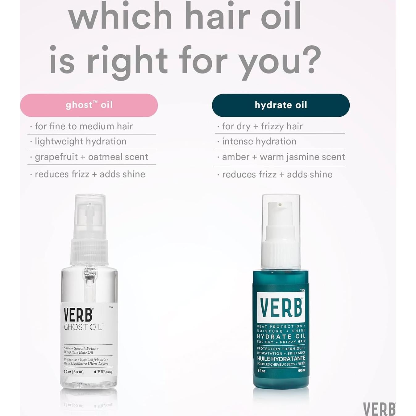 Aceite Hidratante VERB 15.9 ml - Brillo y Suavidad para Cabello