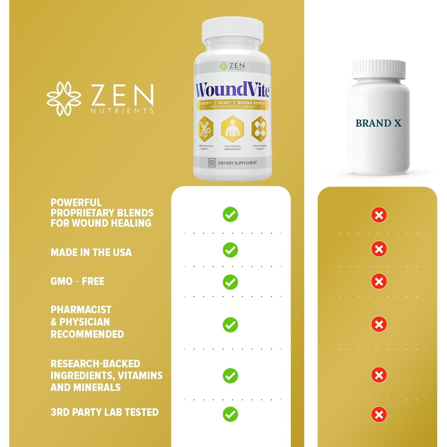 Zen Nutrients WoundVite 60 Cápsulas Veganas - Soporte Post-Cirugía
