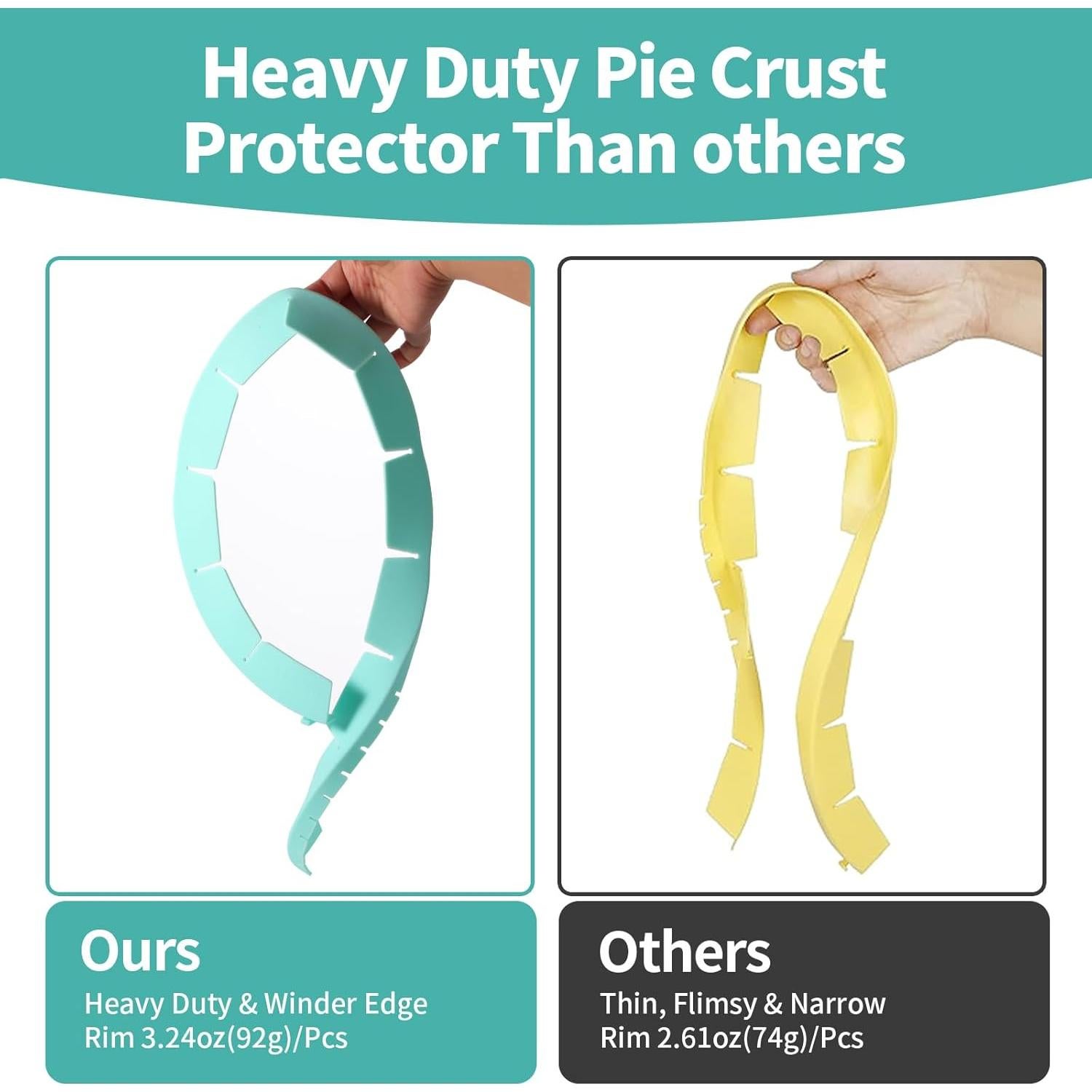 Protector de Costra de Pastel HOHUIGO Ajustable 20-26.7 cm