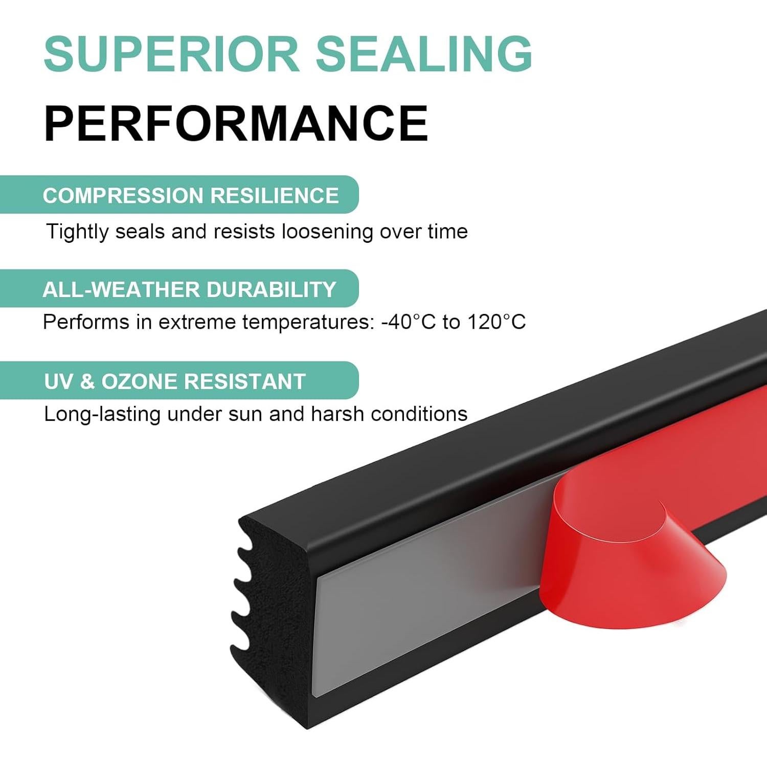 Tira de Sello de Caucho EPDM CMILAI 7.92m para Aislamiento