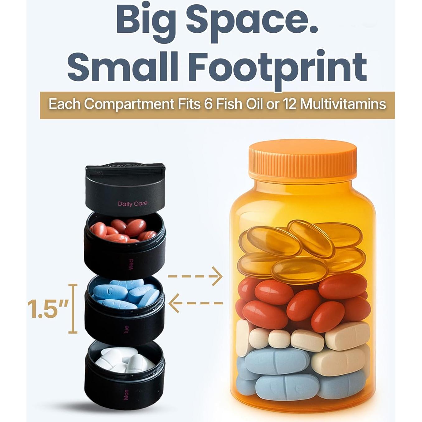 Organizador de Pastillas Ankomn 7 Días Impermeable Portátil