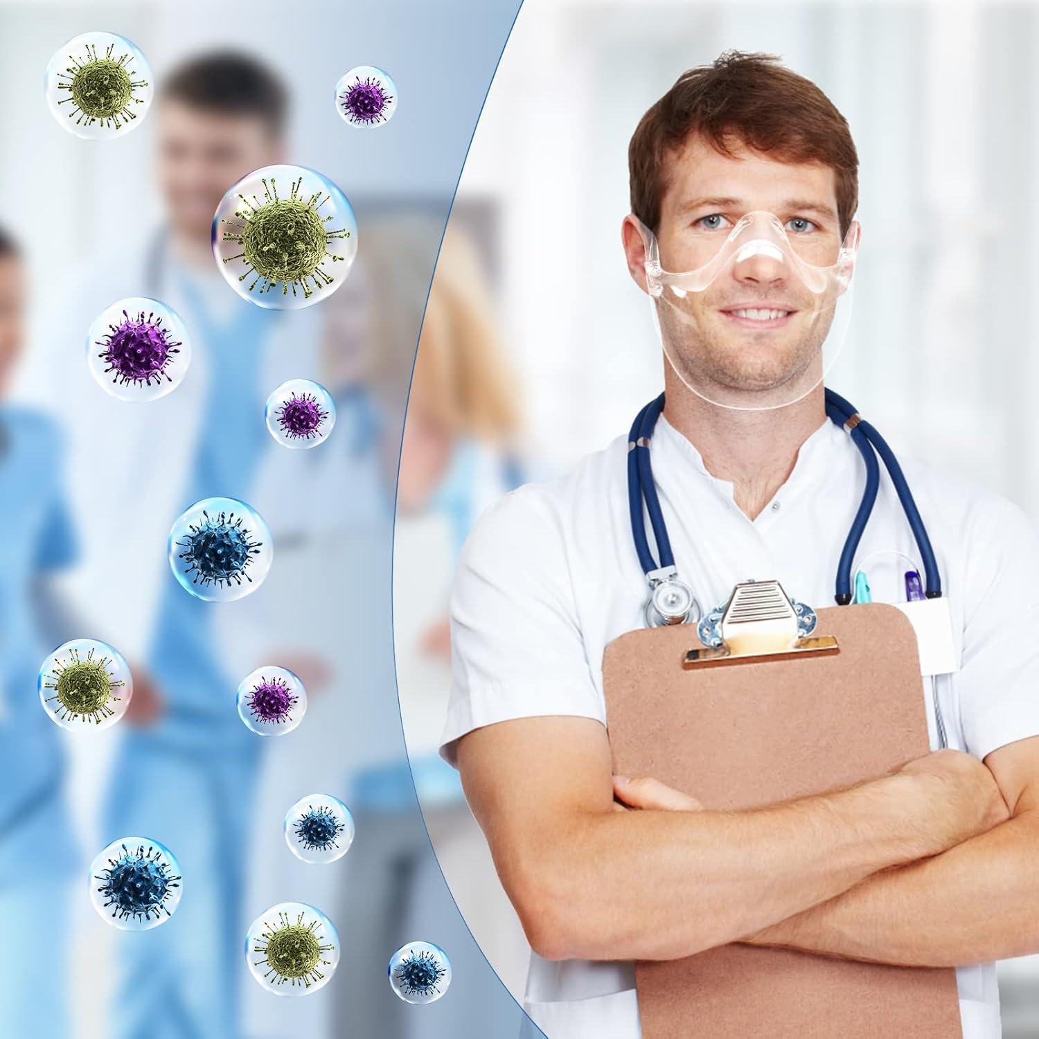 Escudo Facial Transparente Reutilizable 2PCS Antivaho