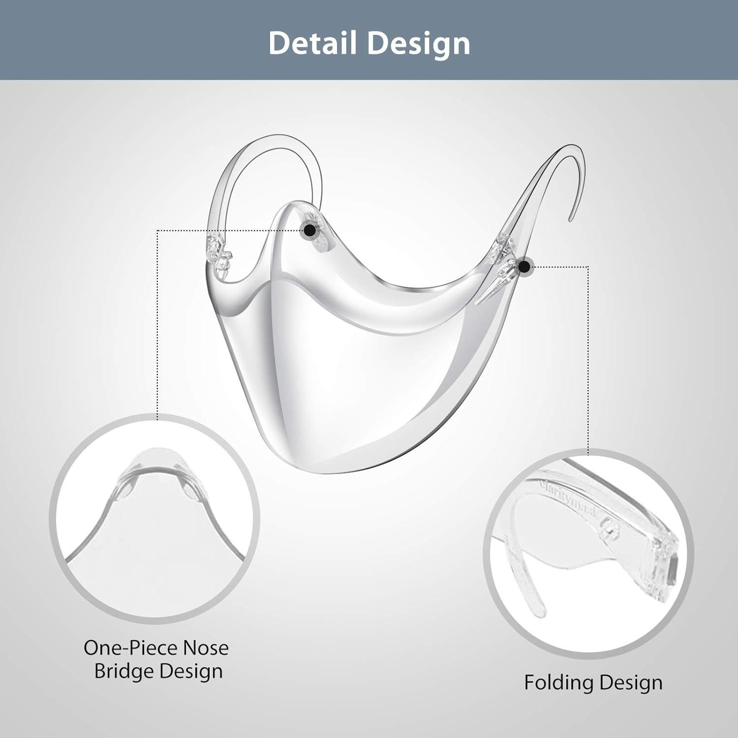 Escudo Facial Transparente Reutilizable 2PCS Antivaho