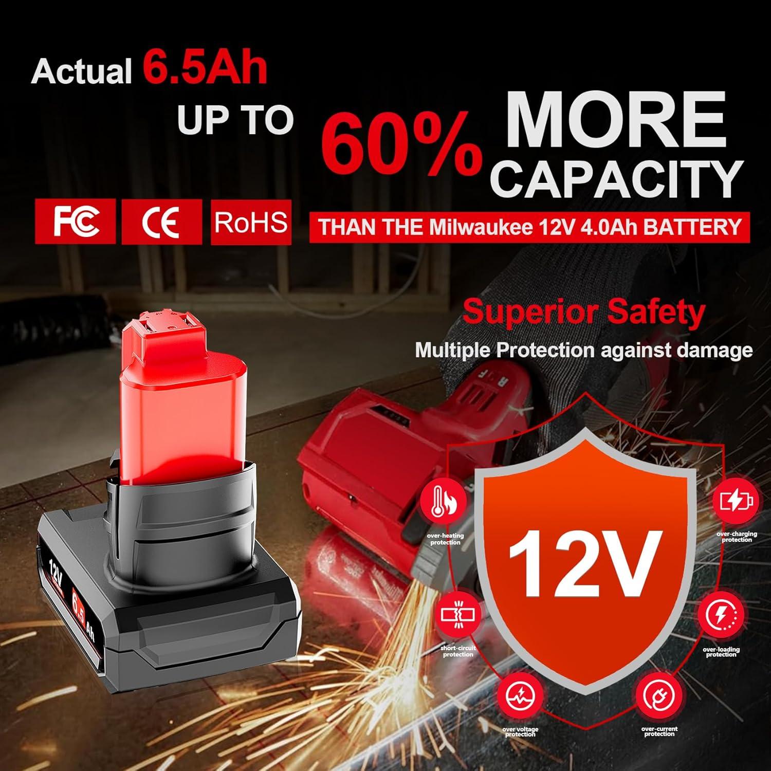 Batería Li-Ion 12V 6500mAh TenHutt para Milwaukee M-12