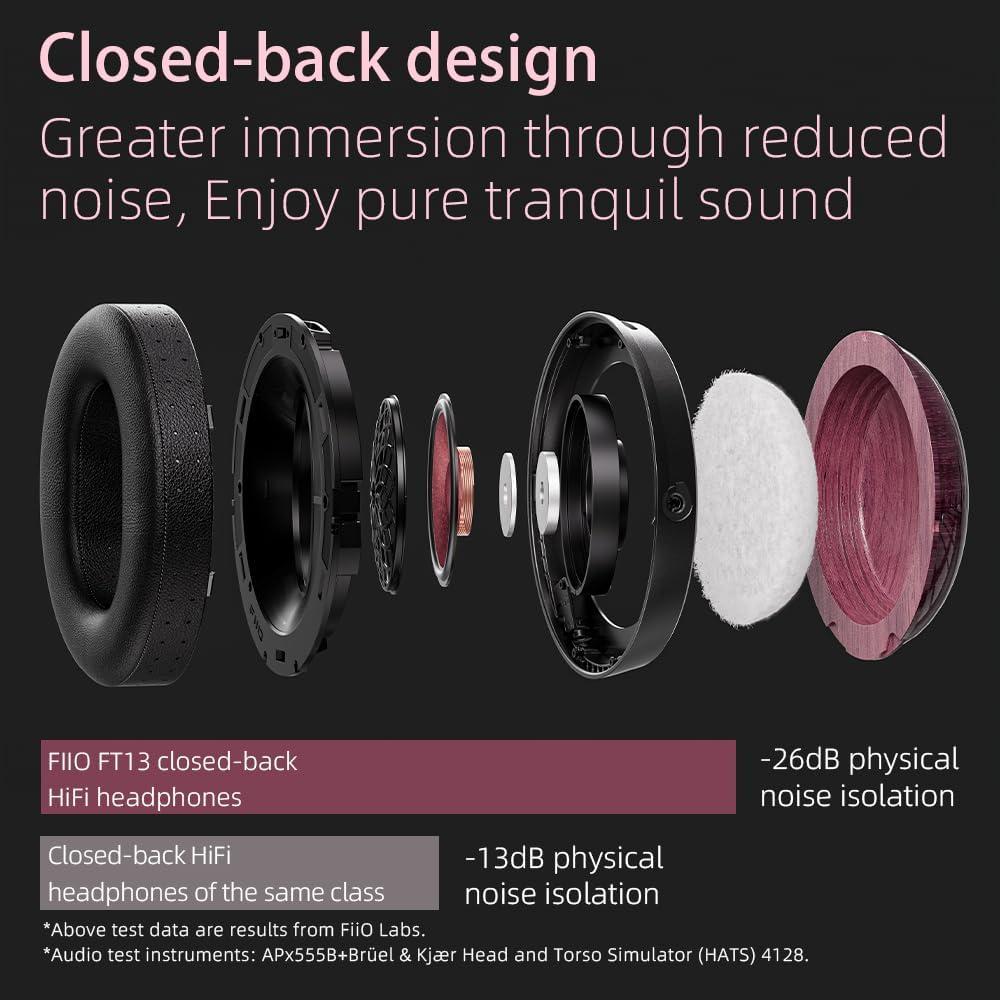 Auriculares Cerrados FiiO FT13 Audiophile 60mm Madera Purpleheart