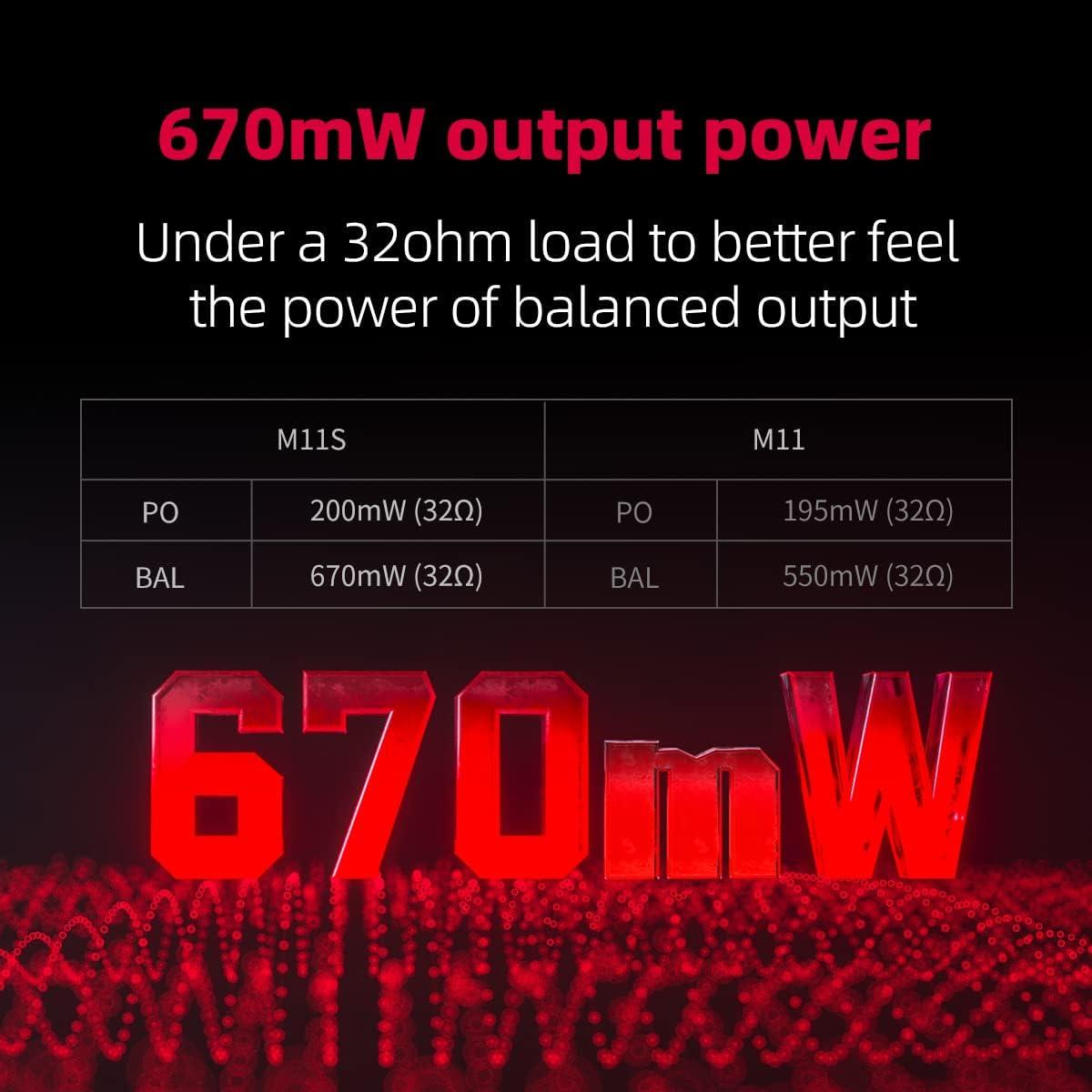 Reproductor de Música FiiO M11S Hi-Res Android 10 5" Negro