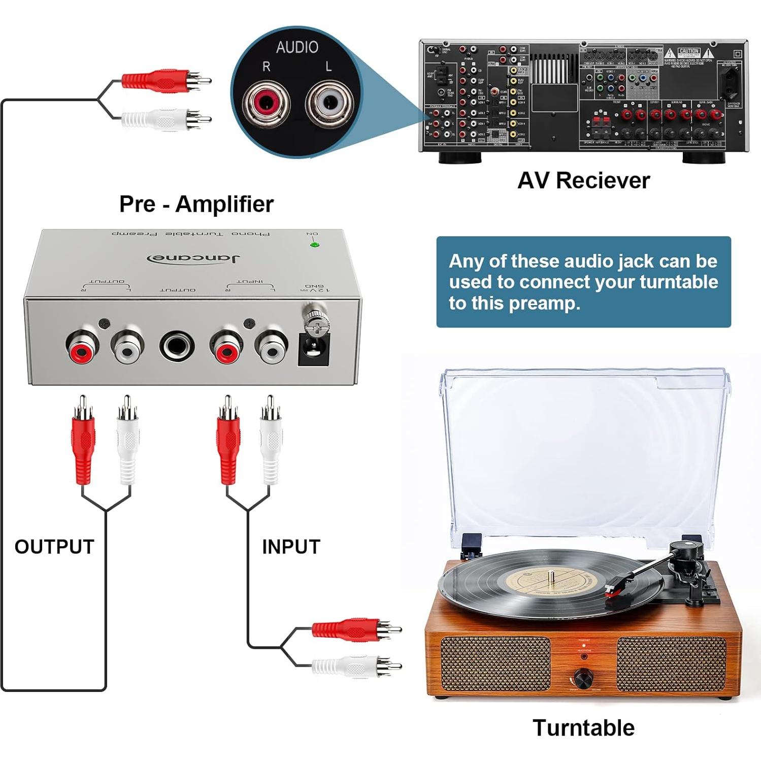Preamp de Phono Jancane AU221-DE para Turntable RCA