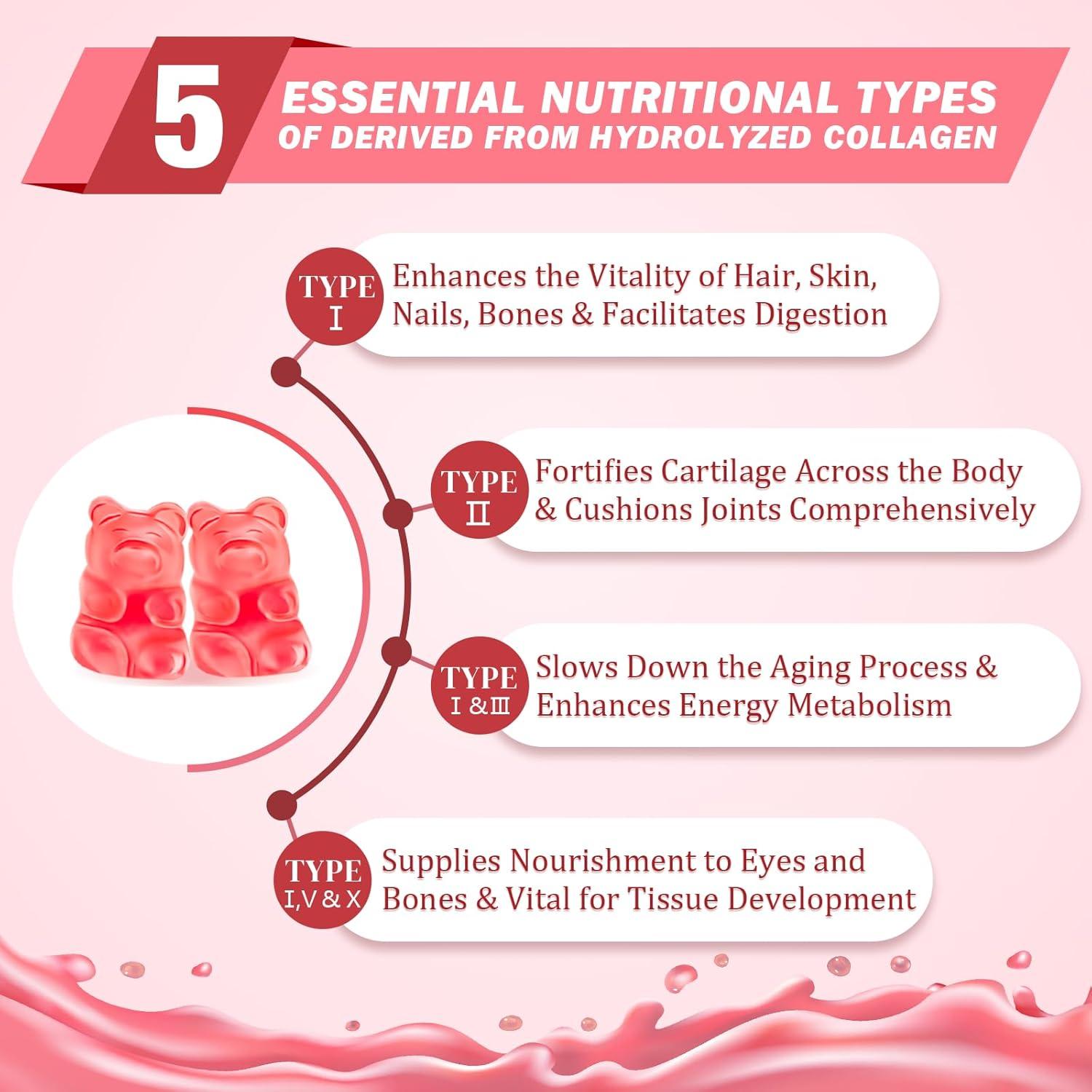 Gomitas de Colágeno Hidrolizado Sijigood 2500mg 60 Cts