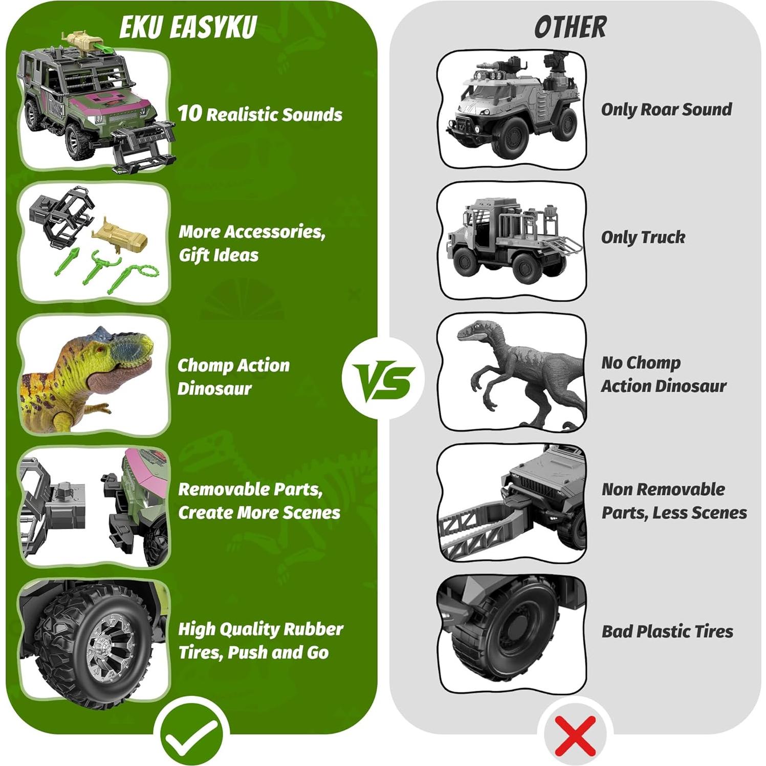 Juego de Rescate de Dinosaurios EKU F100 con Sonidos y Accesorios