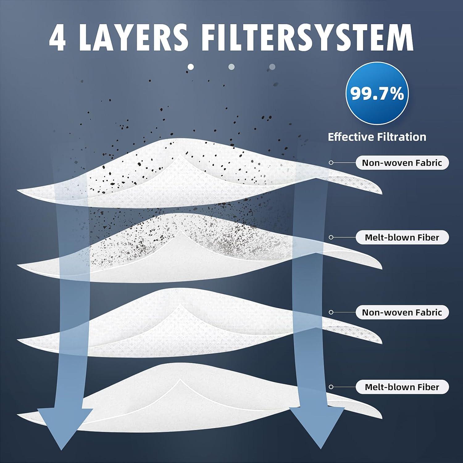 8 Bolsas de Polvo Roborock Q Revo/Saros 10 - Capacidad 2.7L