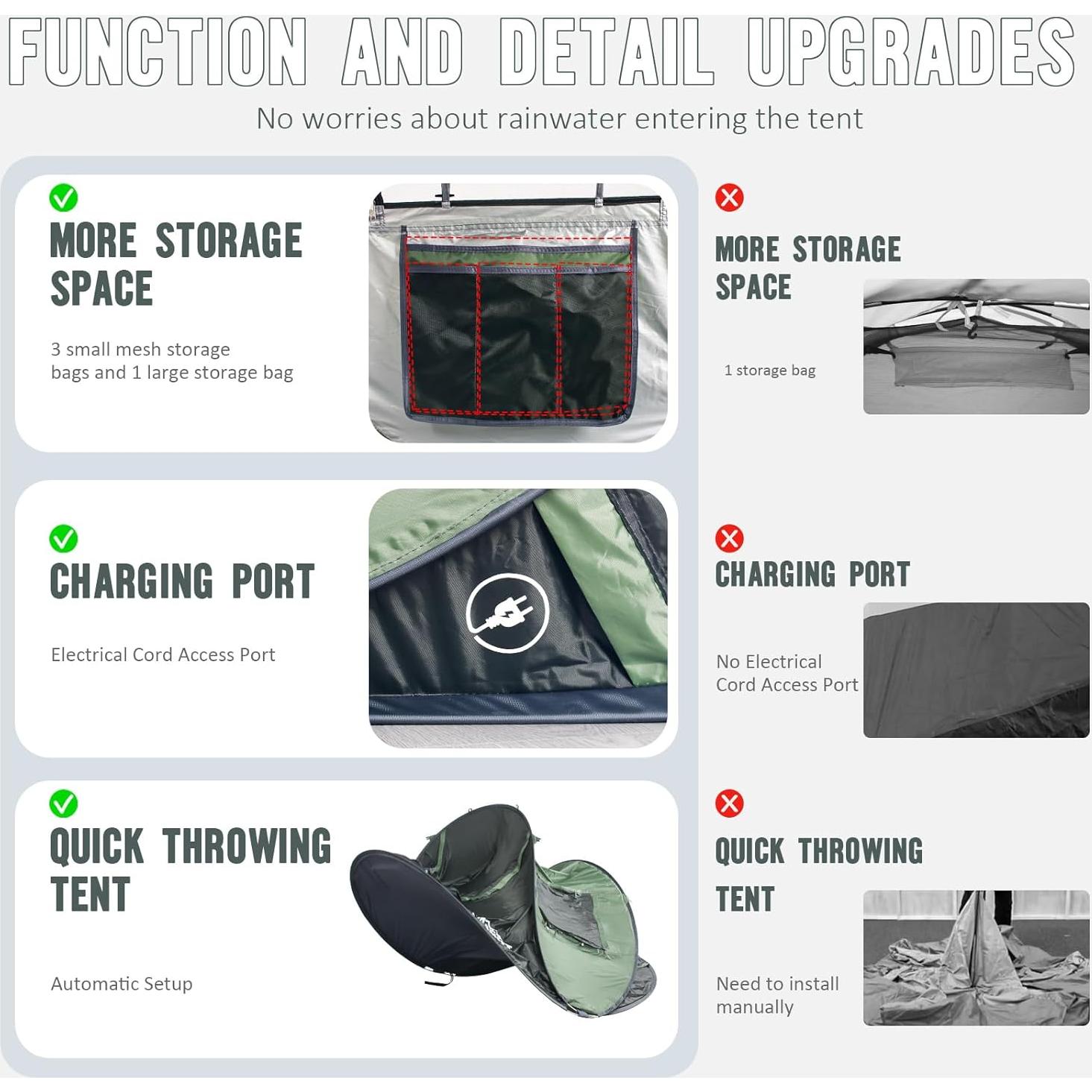 Tienda de Camping ROAMIST RO-CMT-SM01 2 Personas Impermeable