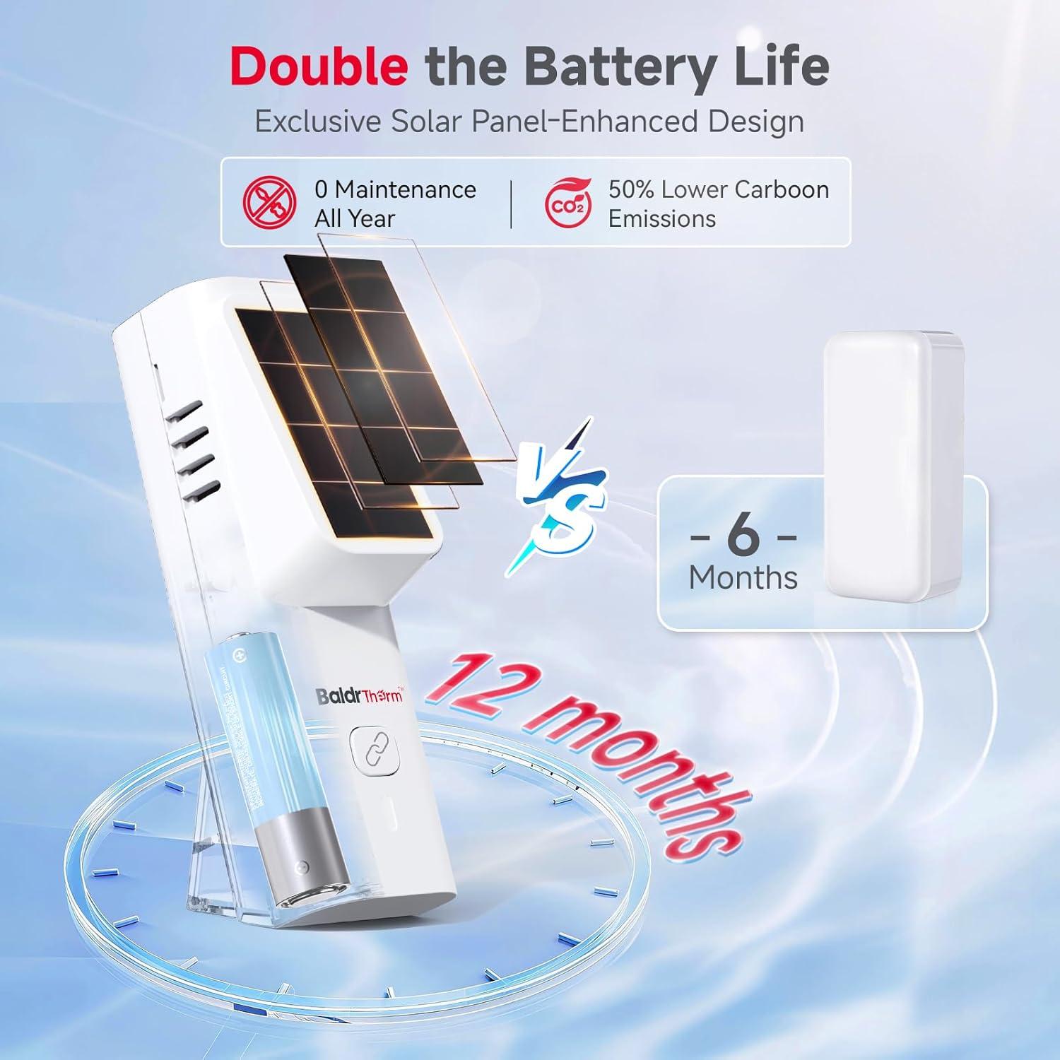 Termómetro y Higrómetro Bluetooth BaldrTherm Solar 1paquete