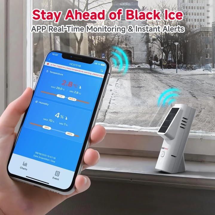 Termómetro y Higrómetro Bluetooth BaldrTherm Solar 1paquete