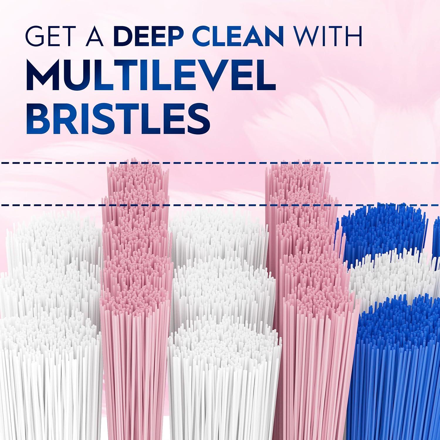 Cepillos de Dientes Oral-B Cuidado Encías Sensibles 2 Unidades