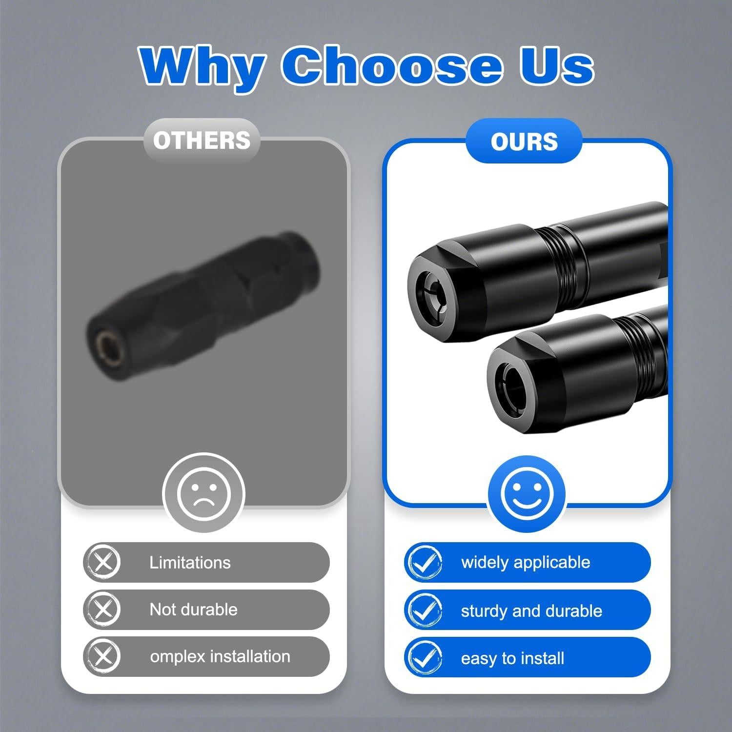 Kit de Adaptadores de Conversión Bssymay para Amoladora Angular 6mm/3mm