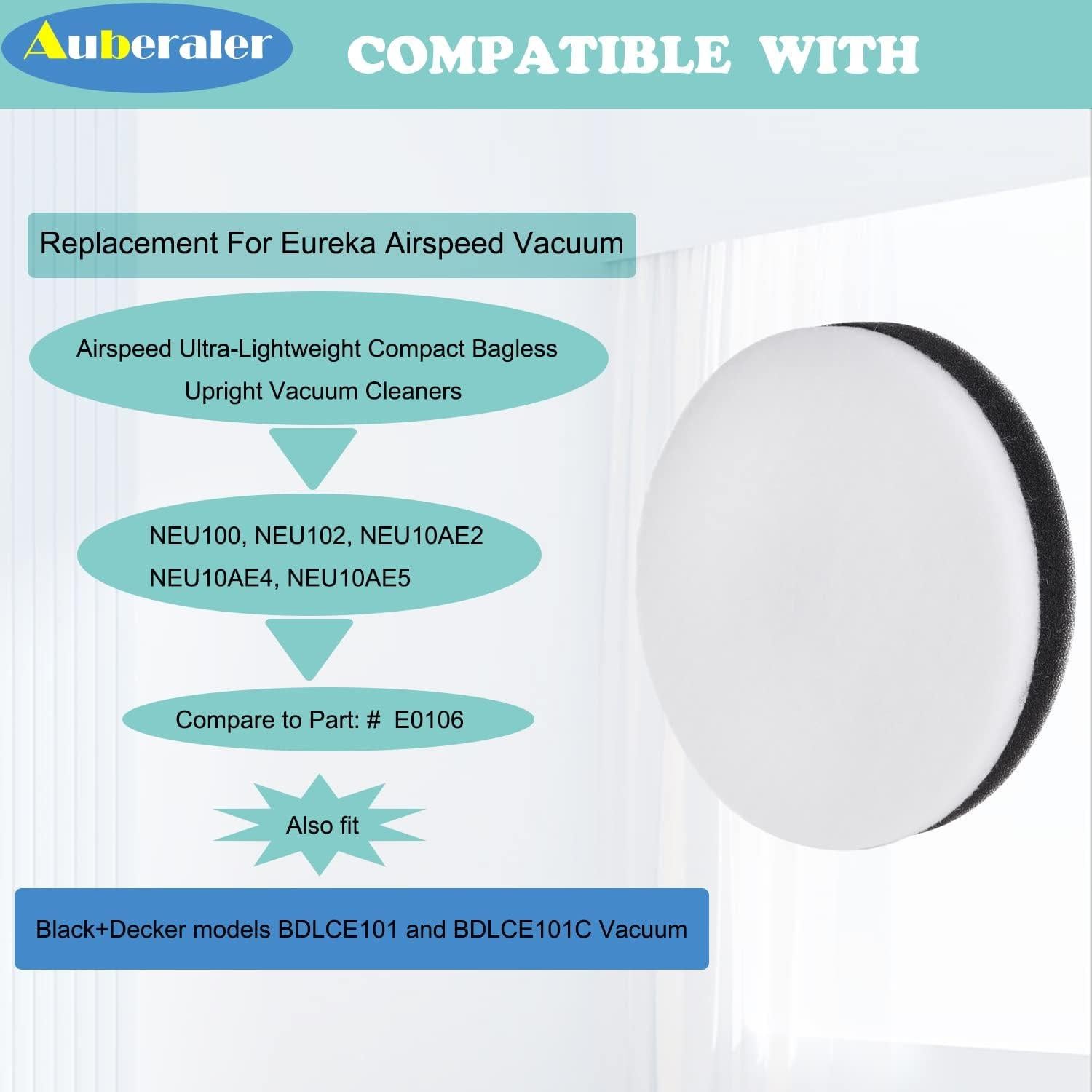 6 Filtros de Reemplazo Auberaler para Aspiradora Eureka NEU100