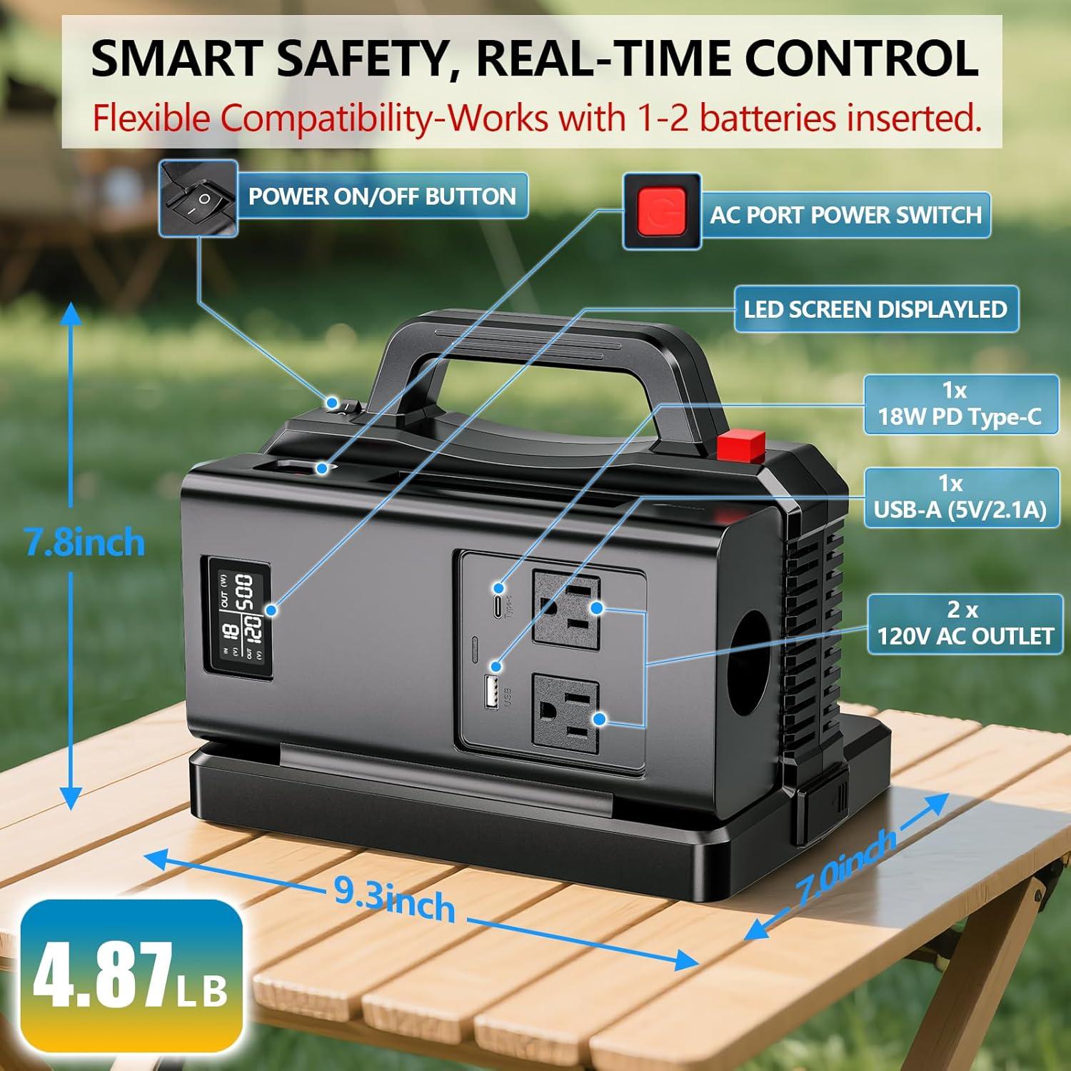 Inversor de Potencia 500W Onda Sinusoidal Pura Makita 18V