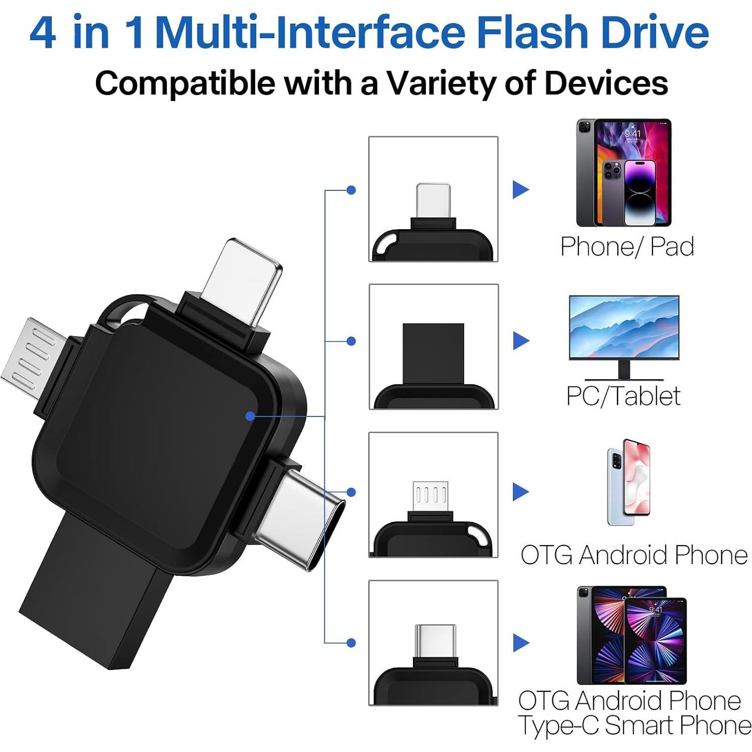 Memoria USB 4 en 1 LANSLSY 128GB para iPhone y Android