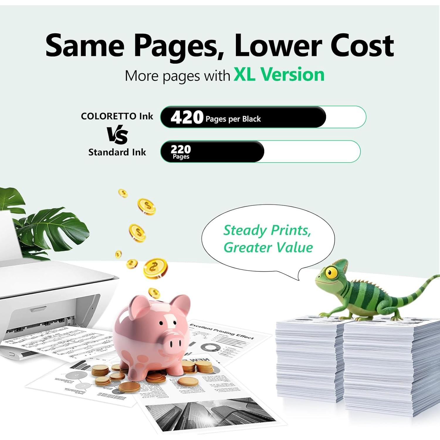 Cartucho de Tinta Negra COLORETTO 210XL para Canon - 400 Páginas