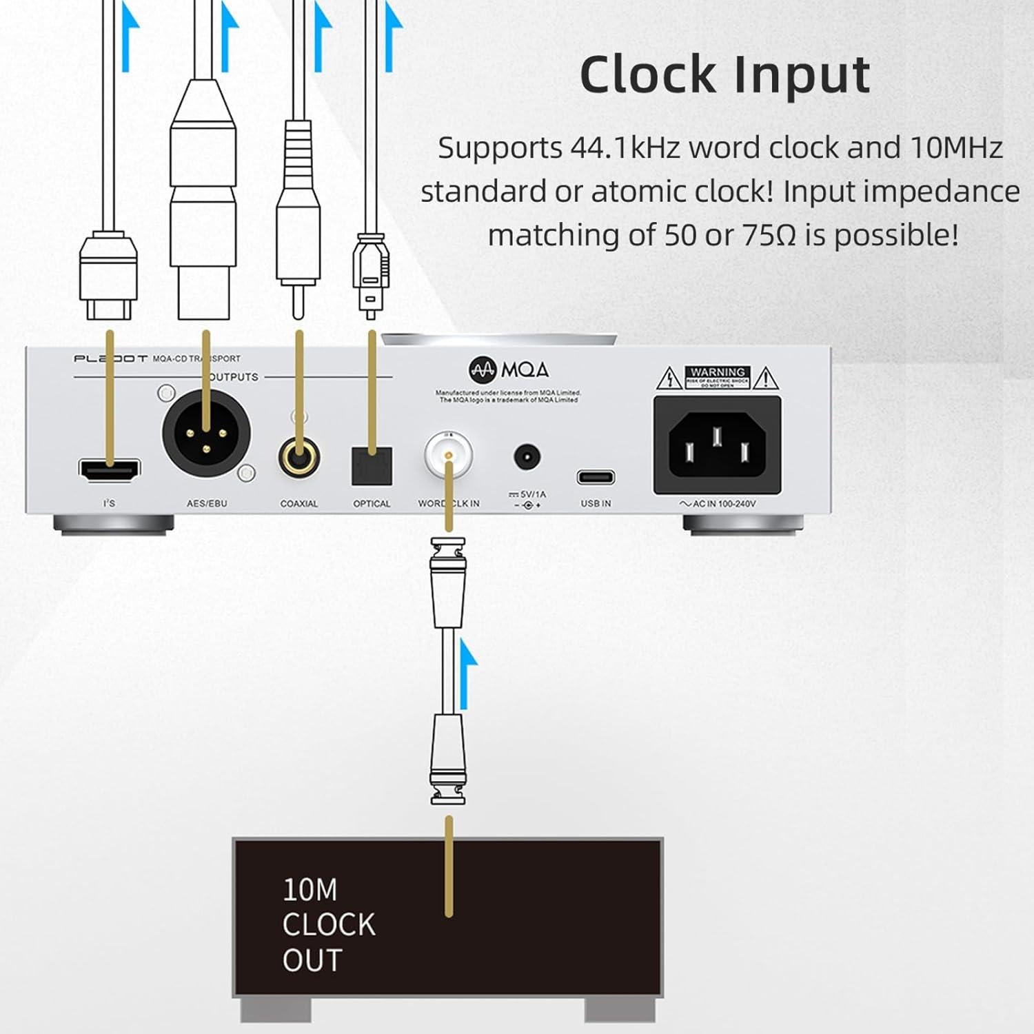 Reproductor de CD SMSL PL200T MQA 32bit/768kHz USB Óptico