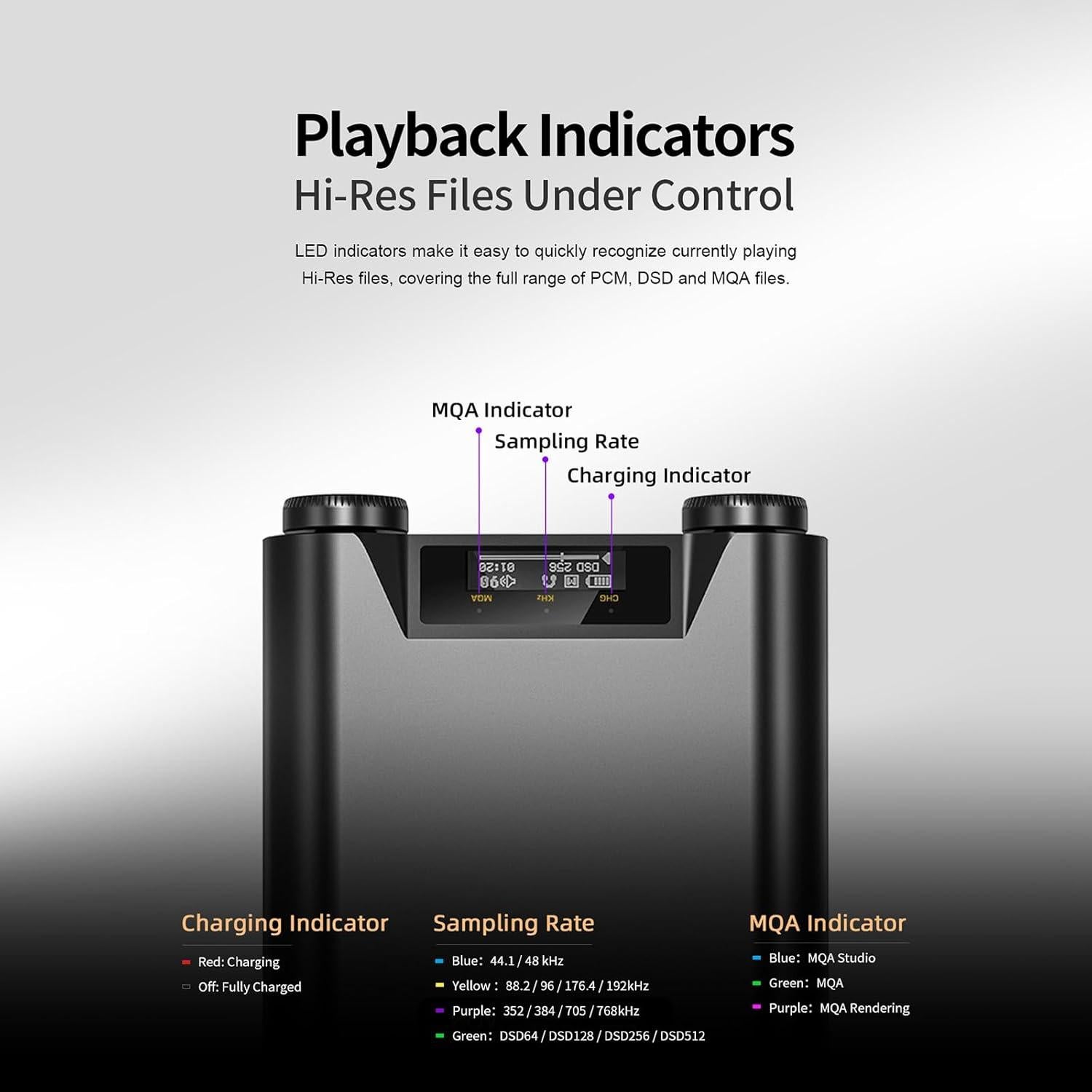 DAC/AMP Portátil SHANLING H5 HiFi Bluetooth 5.0 768kHz